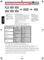 Preview for 15 page of Panasonic NN-ST65 Operating Instructions Manual