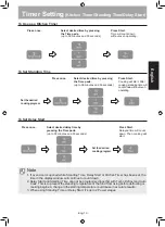 Preview for 20 page of Panasonic NN-ST65 Operating Instructions Manual