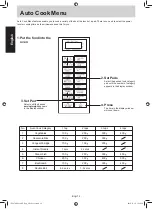 Preview for 13 page of Panasonic NN-ST651M Operating Instructions Manual