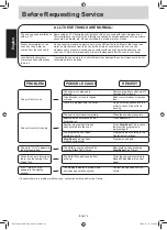 Preview for 15 page of Panasonic NN-ST651M Operating Instructions Manual