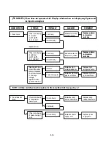 Preview for 24 page of Panasonic NN-ST652WRUN Quick Start Manual