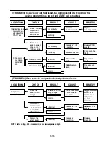 Preview for 25 page of Panasonic NN-ST652WRUN Quick Start Manual