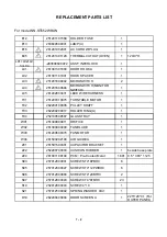 Preview for 36 page of Panasonic NN-ST652WRUN Quick Start Manual