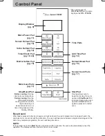 Preview for 10 page of Panasonic NN-ST655W Operating Instruction And Cook Book