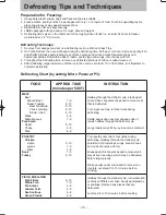 Preview for 15 page of Panasonic NN-ST655W Operating Instruction And Cook Book