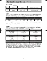 Preview for 24 page of Panasonic NN-ST655W Operating Instruction And Cook Book