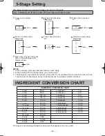 Preview for 25 page of Panasonic NN-ST655W Operating Instruction And Cook Book