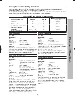 Preview for 41 page of Panasonic NN-ST655W Operating Instruction And Cook Book