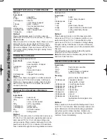 Preview for 60 page of Panasonic NN-ST655W Operating Instruction And Cook Book