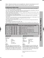 Preview for 61 page of Panasonic NN-ST655W Operating Instruction And Cook Book