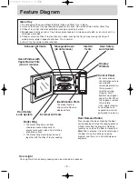 Preview for 6 page of Panasonic NN-ST656M Operating Manual