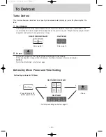 Preview for 11 page of Panasonic NN-ST656M Operating Manual