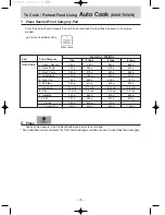 Preview for 14 page of Panasonic NN-ST656M Operating Manual