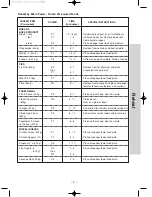 Preview for 26 page of Panasonic NN-ST656M Operating Manual