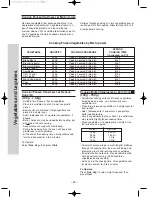 Preview for 41 page of Panasonic NN-ST656M Operating Manual