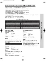 Preview for 54 page of Panasonic NN-ST656M Operating Manual