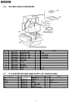 Preview for 14 page of Panasonic NN-ST656W Service Manual