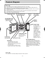 Preview for 7 page of Panasonic NN-ST657 W Operation Manual