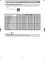 Preview for 15 page of Panasonic NN-ST657 W Operation Manual