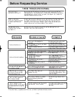 Preview for 18 page of Panasonic NN-ST657 W Operation Manual