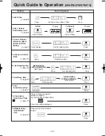 Preview for 22 page of Panasonic NN-ST657 W Operation Manual