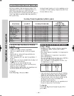 Preview for 43 page of Panasonic NN-ST657 W Operation Manual