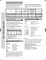 Preview for 53 page of Panasonic NN-ST657 W Operation Manual