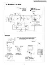 Preview for 5 page of Panasonic NN-ST657S Service Manual