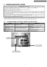 Preview for 9 page of Panasonic NN-ST657S Service Manual