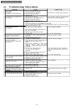 Preview for 10 page of Panasonic NN-ST657S Service Manual