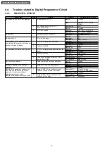 Preview for 12 page of Panasonic NN-ST657S Service Manual