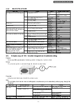 Preview for 13 page of Panasonic NN-ST657S Service Manual