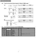 Preview for 14 page of Panasonic NN-ST657S Service Manual