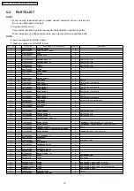 Preview for 16 page of Panasonic NN-ST657S Service Manual