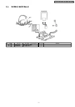 Preview for 17 page of Panasonic NN-ST657S Service Manual