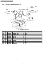 Preview for 22 page of Panasonic NN-ST657S Service Manual