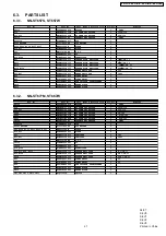 Preview for 27 page of Panasonic NN-ST657S Service Manual