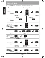 Preview for 3 page of Panasonic NN-ST65JB Operating Instructions Manual