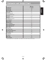 Preview for 10 page of Panasonic NN-ST65JB Operating Instructions Manual