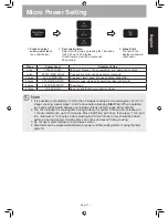 Preview for 12 page of Panasonic NN-ST65JB Operating Instructions Manual