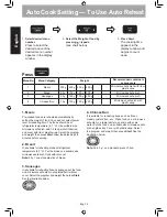 Preview for 15 page of Panasonic NN-ST65JB Operating Instructions Manual