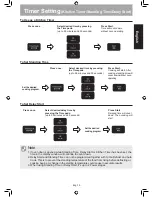 Preview for 20 page of Panasonic NN-ST65JB Operating Instructions Manual