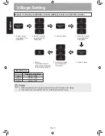 Preview for 21 page of Panasonic NN-ST65JB Operating Instructions Manual