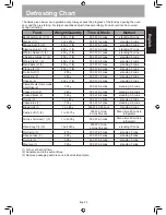 Preview for 26 page of Panasonic NN-ST65JB Operating Instructions Manual