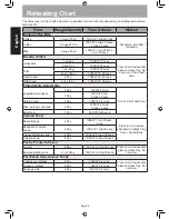 Preview for 27 page of Panasonic NN-ST65JB Operating Instructions Manual