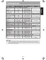 Preview for 28 page of Panasonic NN-ST65JB Operating Instructions Manual