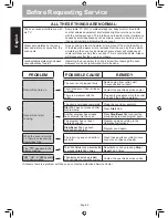 Preview for 29 page of Panasonic NN-ST65JB Operating Instructions Manual