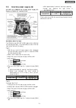 Preview for 15 page of Panasonic NN-ST65JB Service Manual