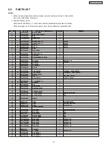 Preview for 23 page of Panasonic NN-ST65JB Service Manual