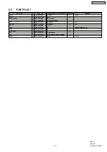 Preview for 31 page of Panasonic NN-ST65JB Service Manual